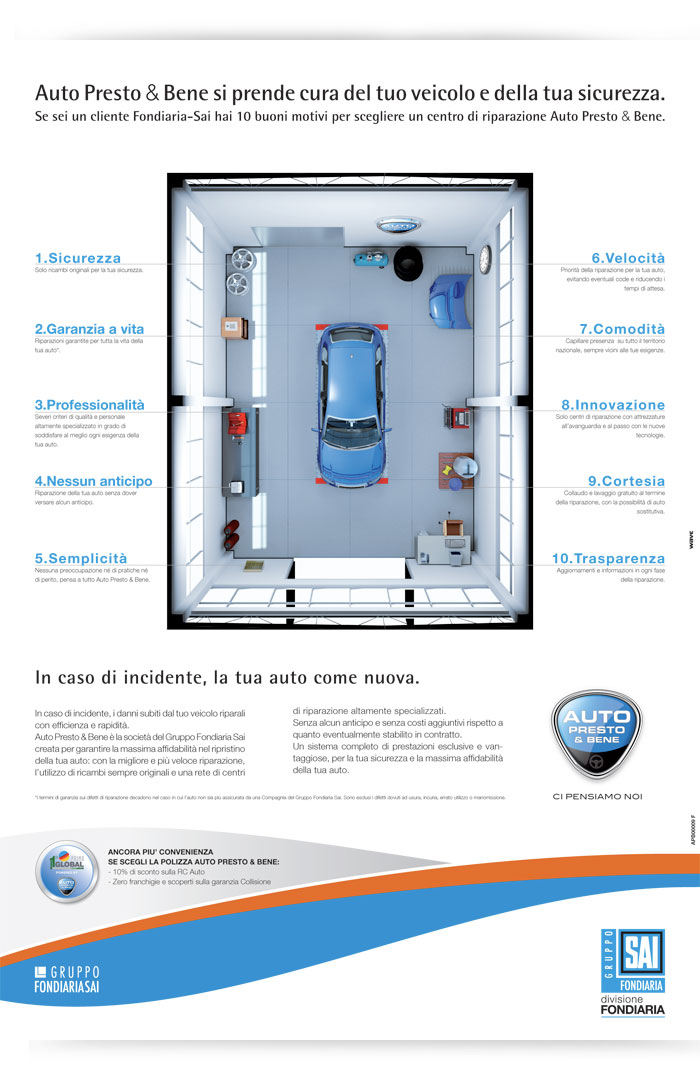 Fondiaria Sai Auto Presto & Bene